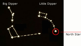 big and little dipper constellations with the north star highlighted