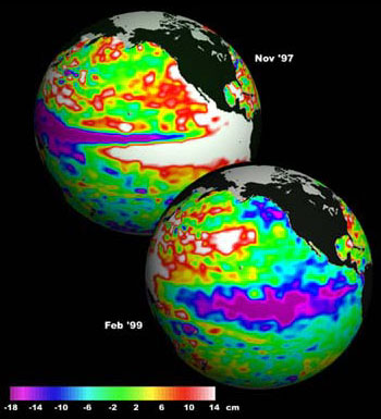 El Nino/La Nina sea surface temperatures from November 1997 and February 1999