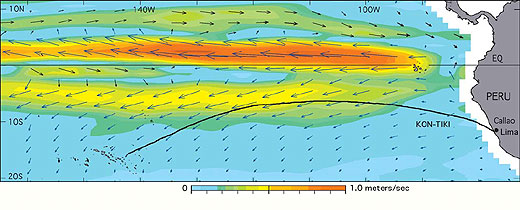 equatorial pacific wind speeds and directions with Kon-Tiki route, description follows width=